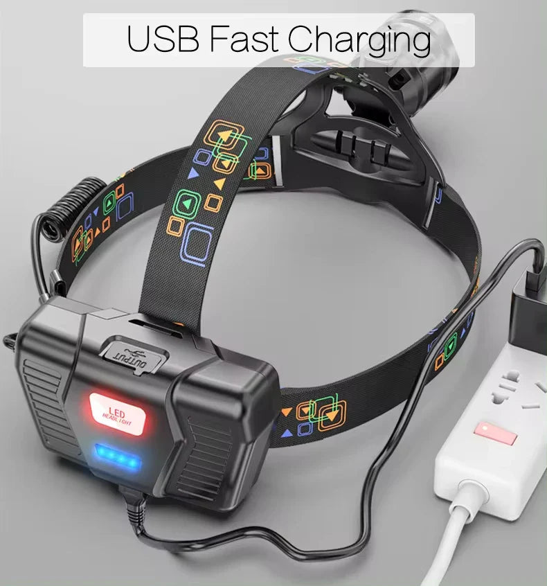 Powerful XHP100 Led Headlamp Zoomable USB Rechargeable High Power Headlight
