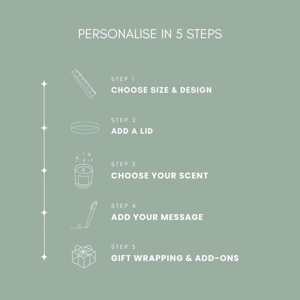 The Black Glass Candle