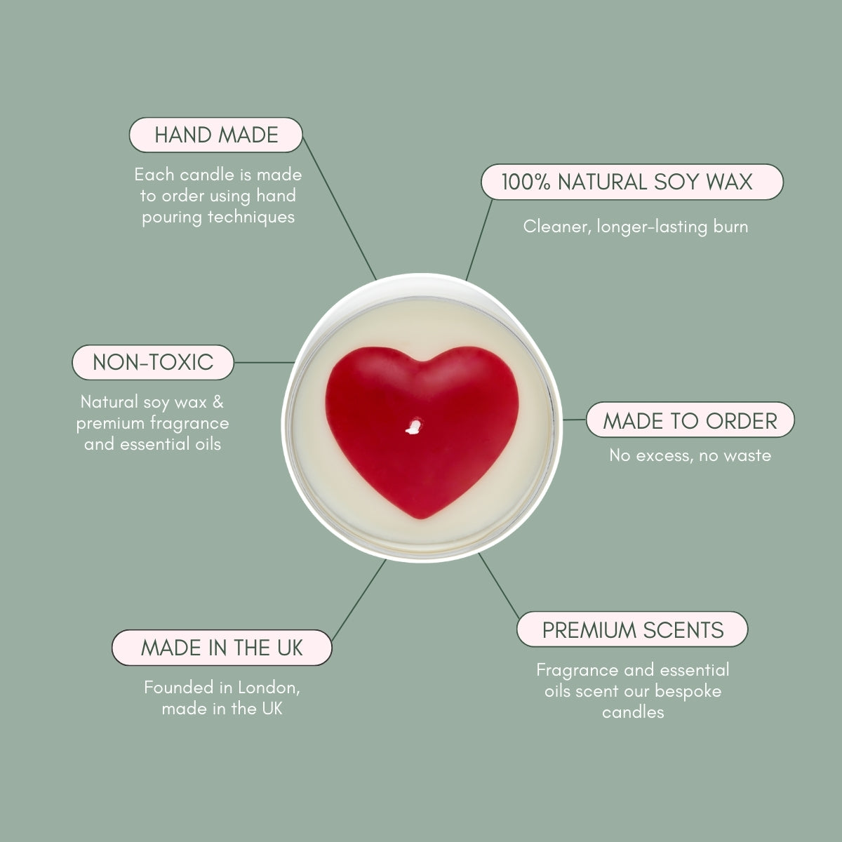 The Red Heart Candle