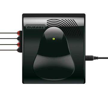 Digital control systems