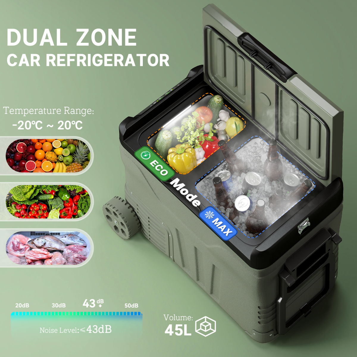 Outsunny 45L Camping Fridge Freezer Dual Zone Car Fridge, DC & AC, -20-20℃