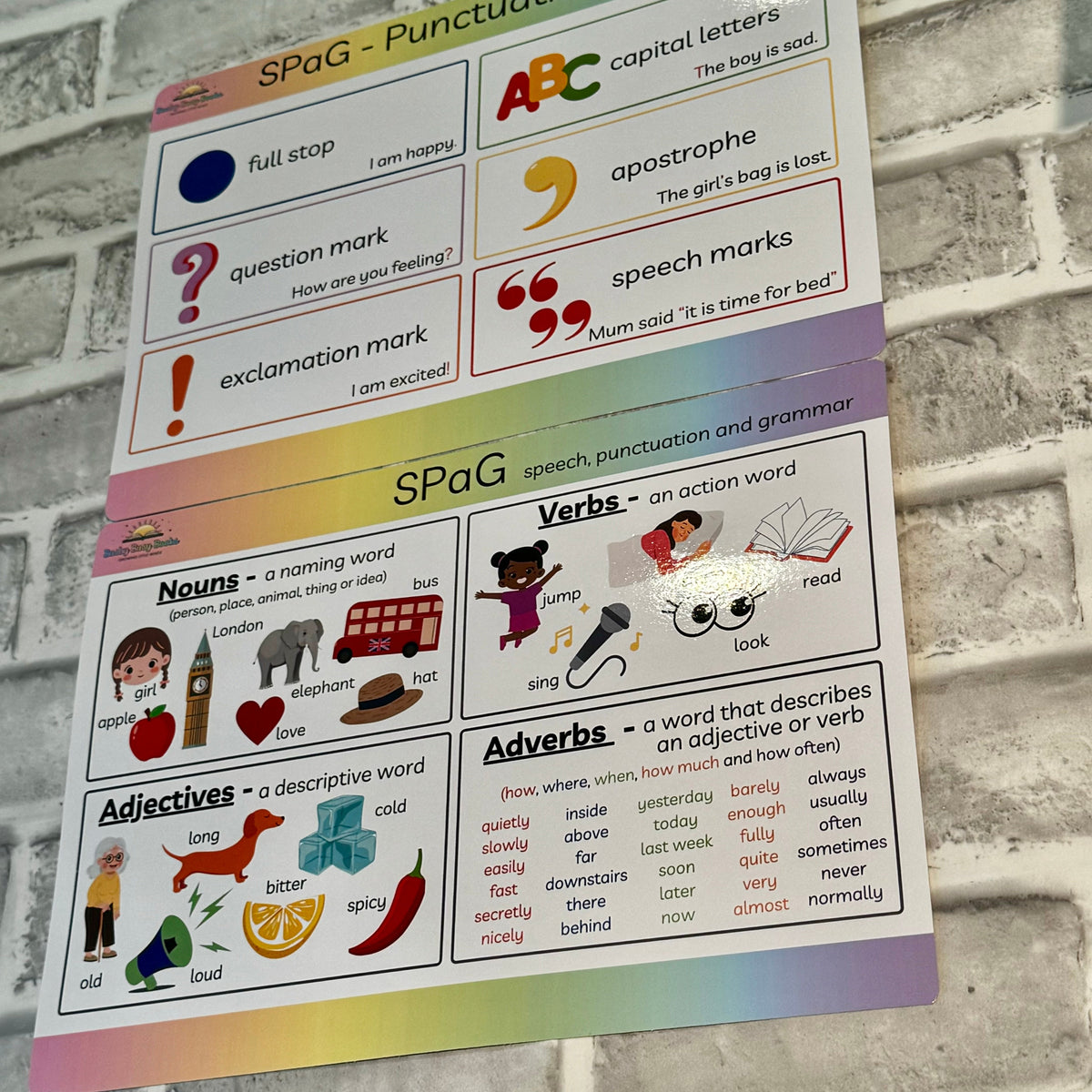 Command Spag Poster Spelling Punctuation & Grammar (SPAG) KS1 – Empire Warehouse