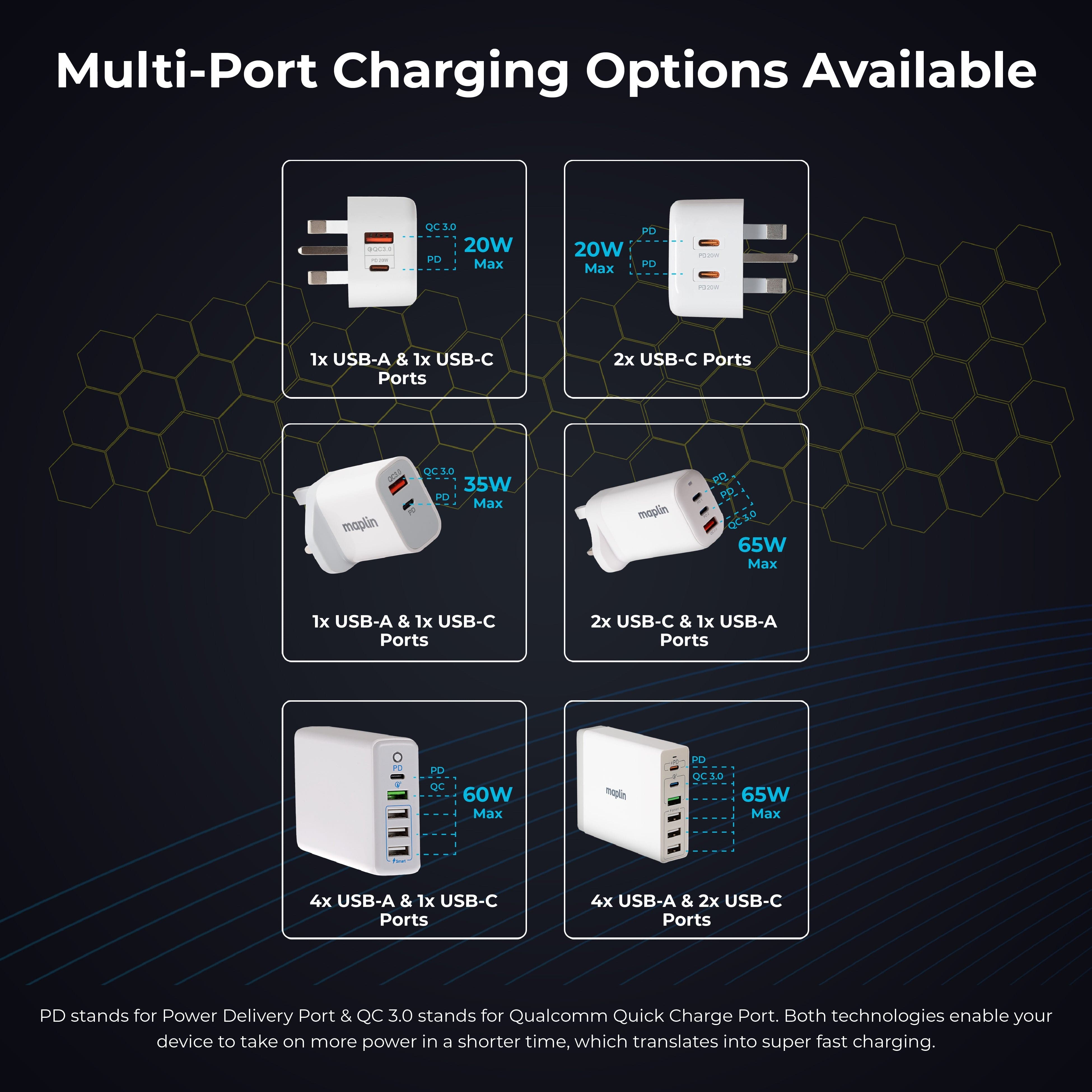 Maplin 6 Port USB Charging Station 4x USB-A / 2x USB-C 65W High Speed Charging with 1m Cable