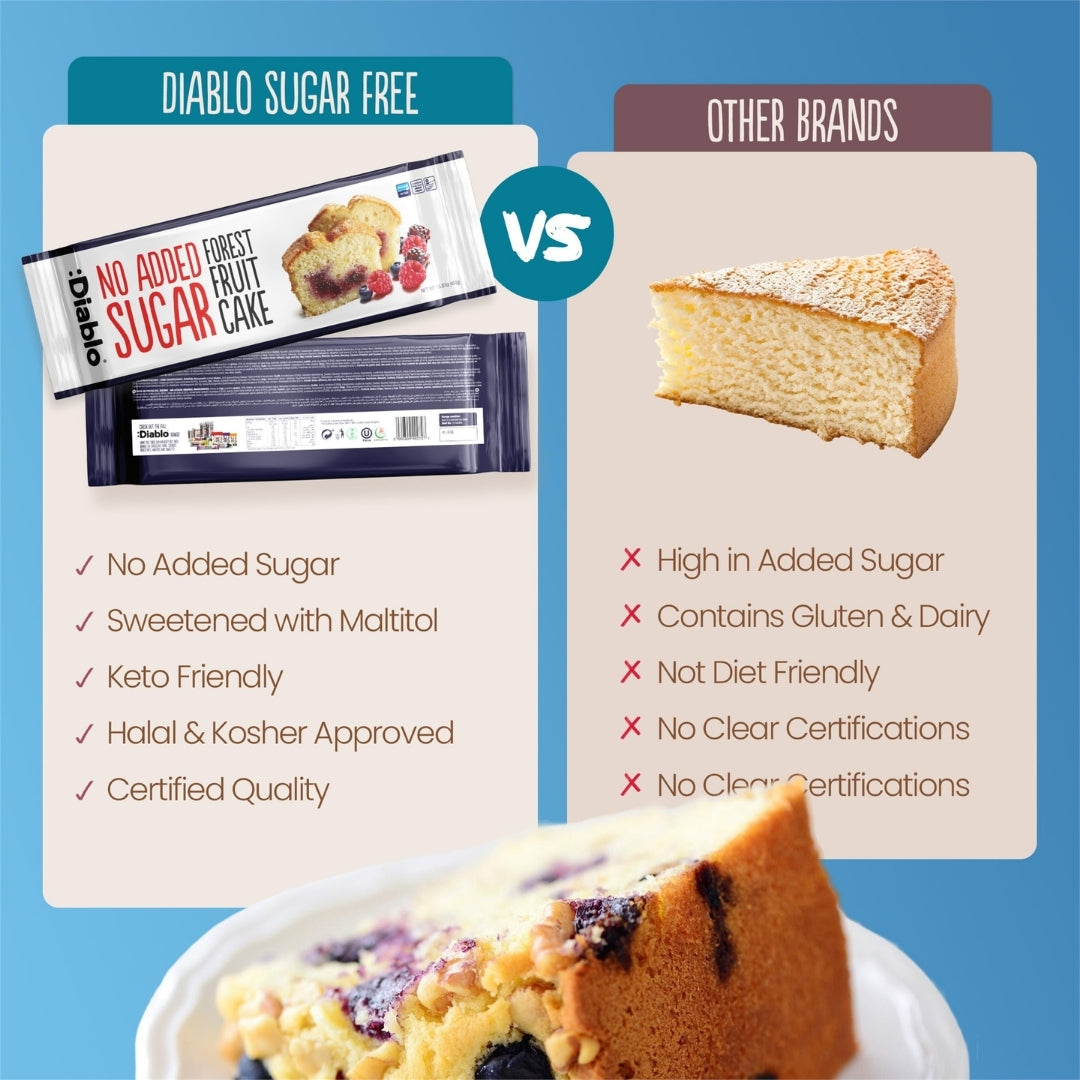 No Added Sugar Forest Fruit Cake (450g)