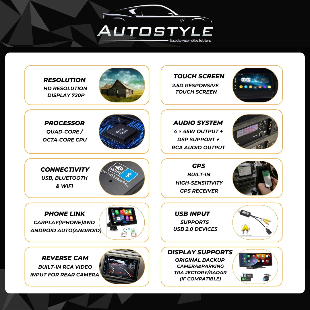 Mercedes-Benz Smart for Two/Four Apple Carplay / Android Auto 9" Stereo Upgrade