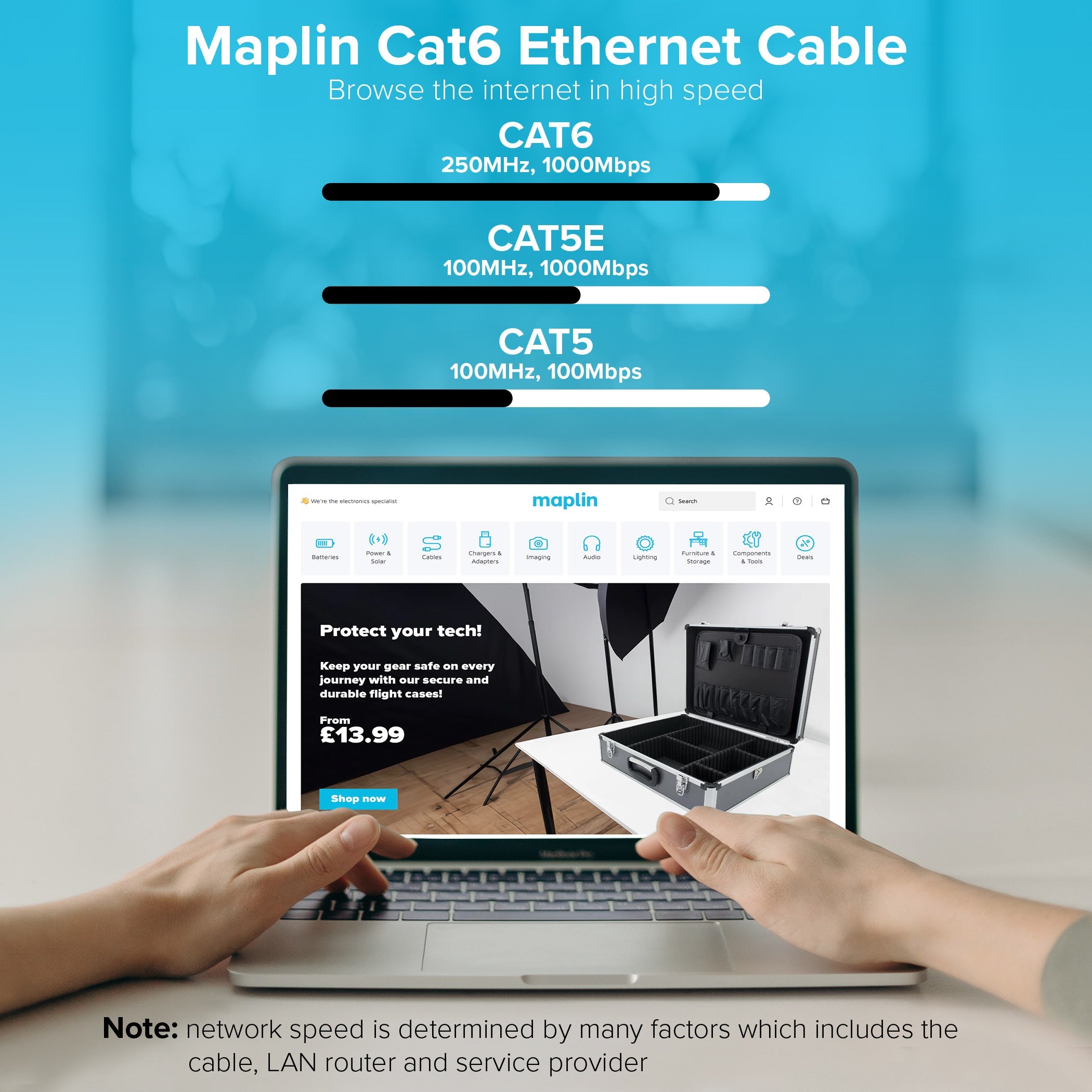 Maplin CAT6 RJ45 Plug Flat UTP Ethernet Network Cable - White