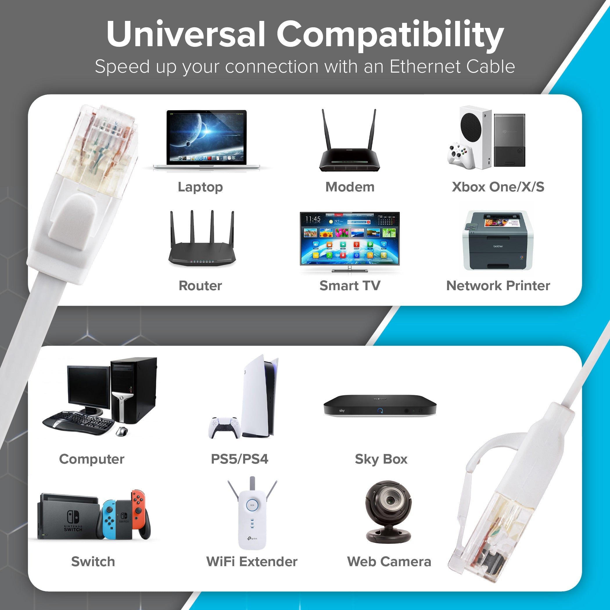 Maplin CAT6 RJ45 Plug Flat UTP Ethernet Network Cable - White