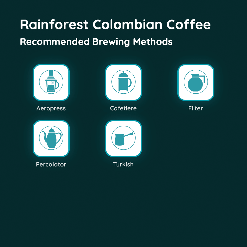 Rainforest Colombian Coffee
