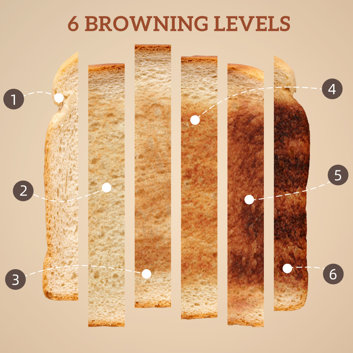 HOMCOM Rapid Boil Kettle and Toaster Set Crumb Tray