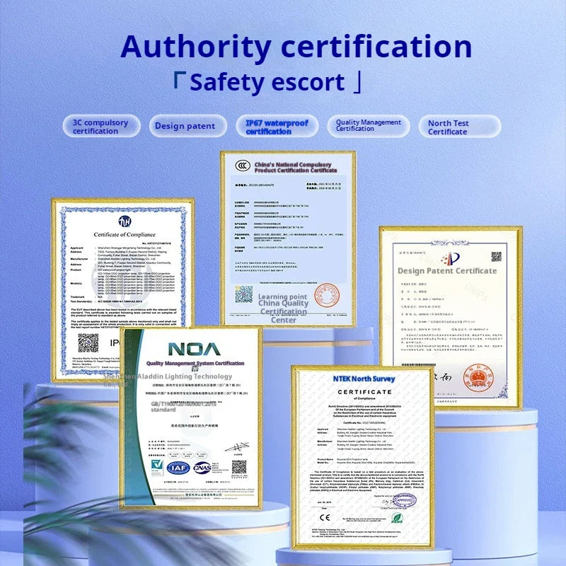 Colourful Ocean Scene Projector Bedroom Night Light For Kids