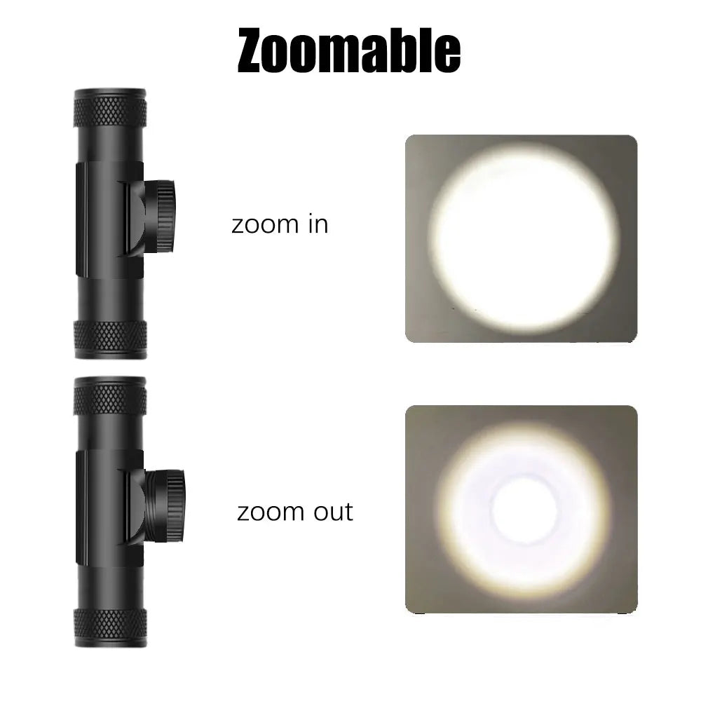 Headlamp High Power Headlight 18650 Rechargeable