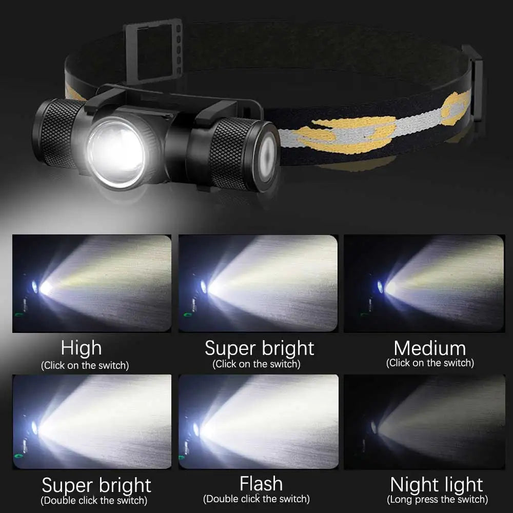 Headlamp High Power Headlight 18650 Rechargeable