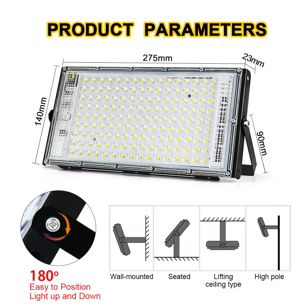 LED Reflector Street Lamp Wall Flood Lights