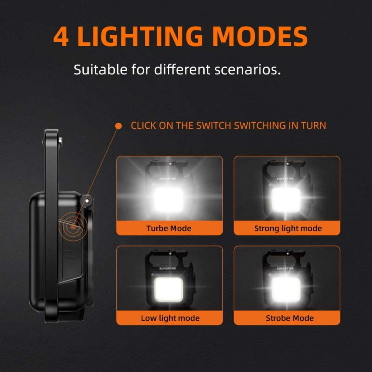 SuperFire MX16 keychain led work light