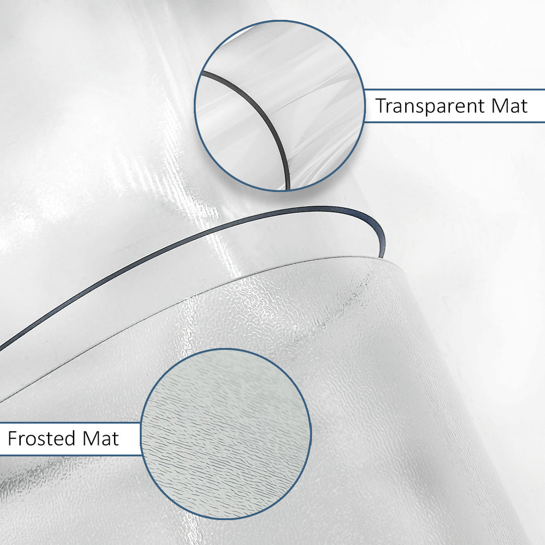 PVC Clear Desk Mat - Frosted