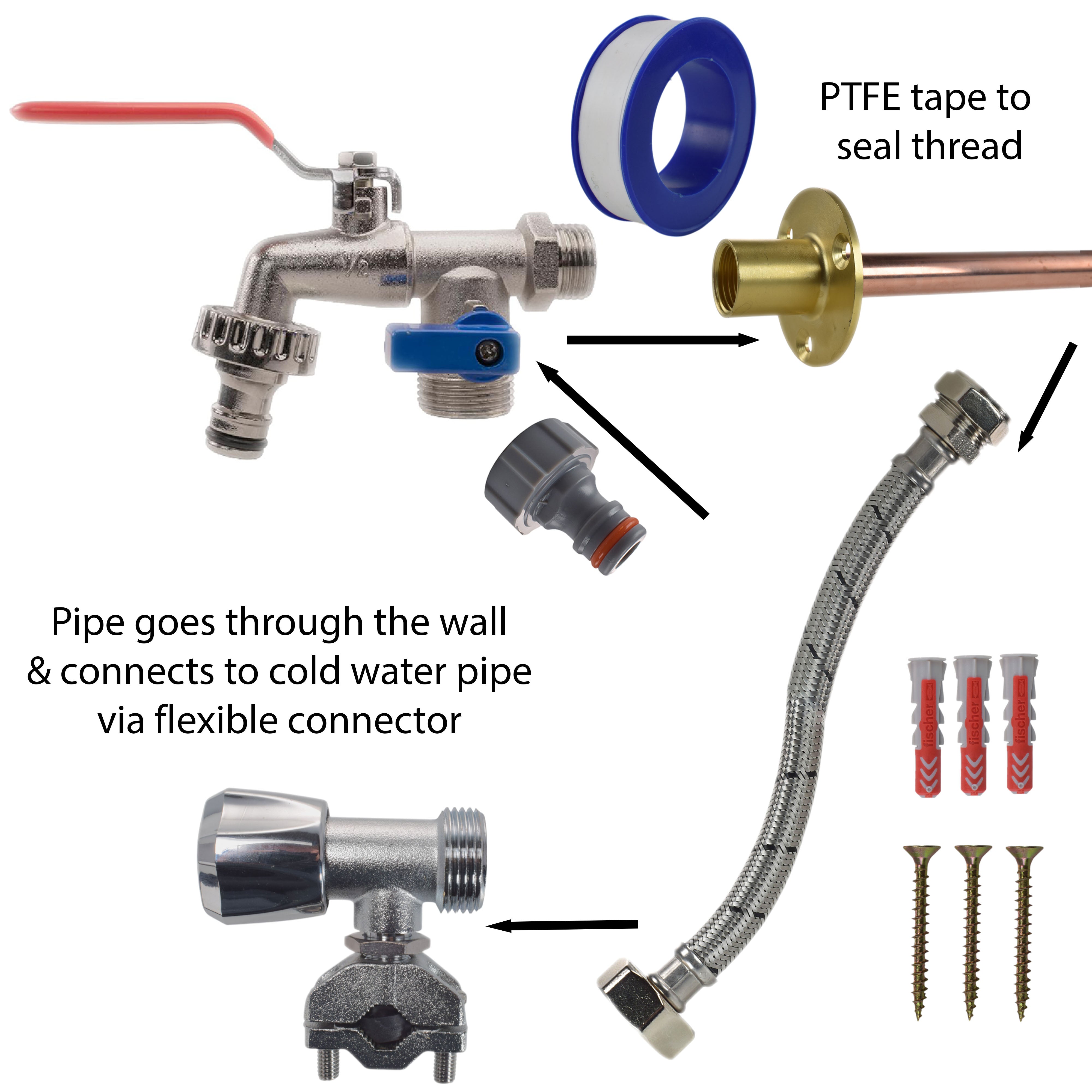Double Lever Tap FULL Connection Kit