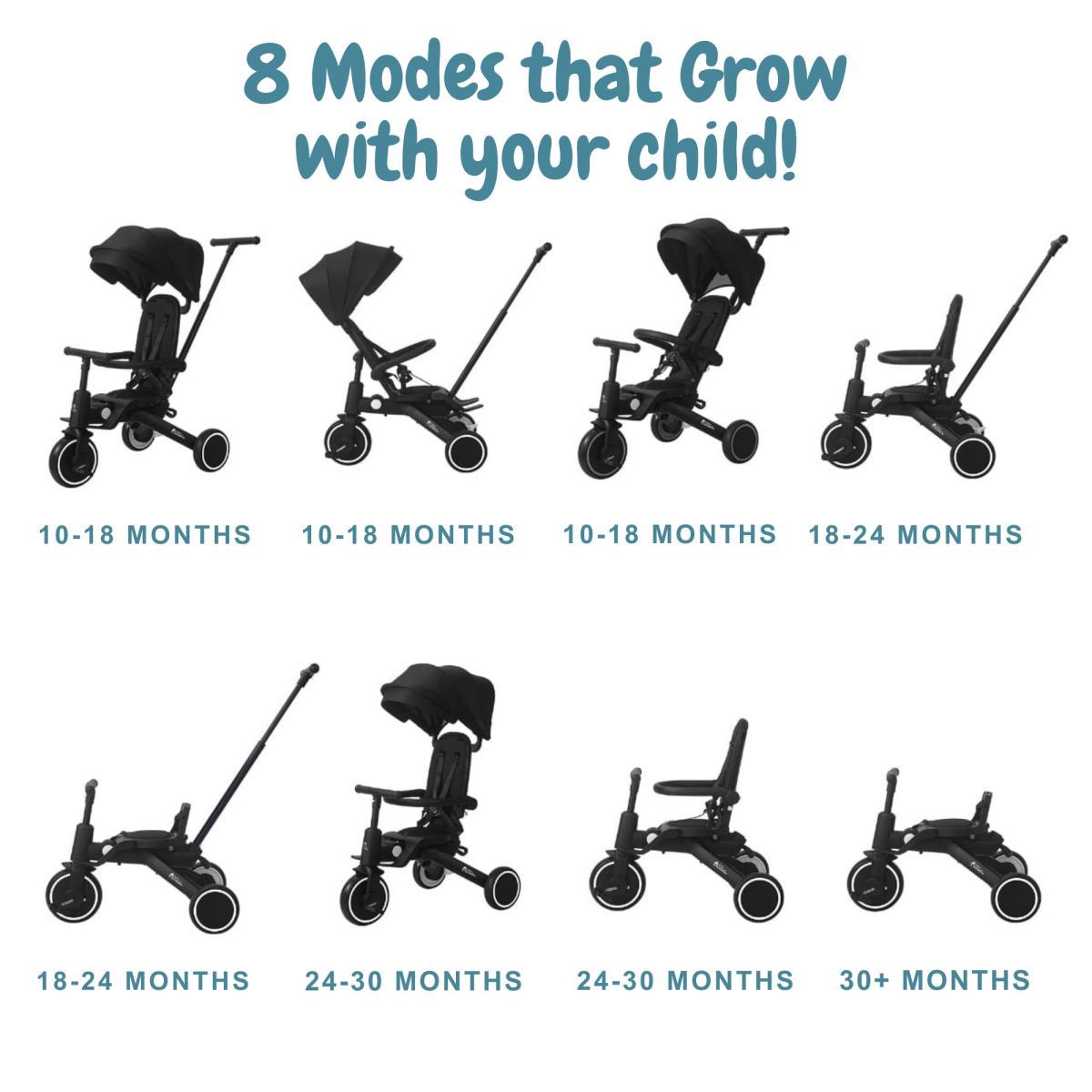 Foryourlittleone Xplor 6 in 1 Foldable Trike - Jet Black (10m-5y)