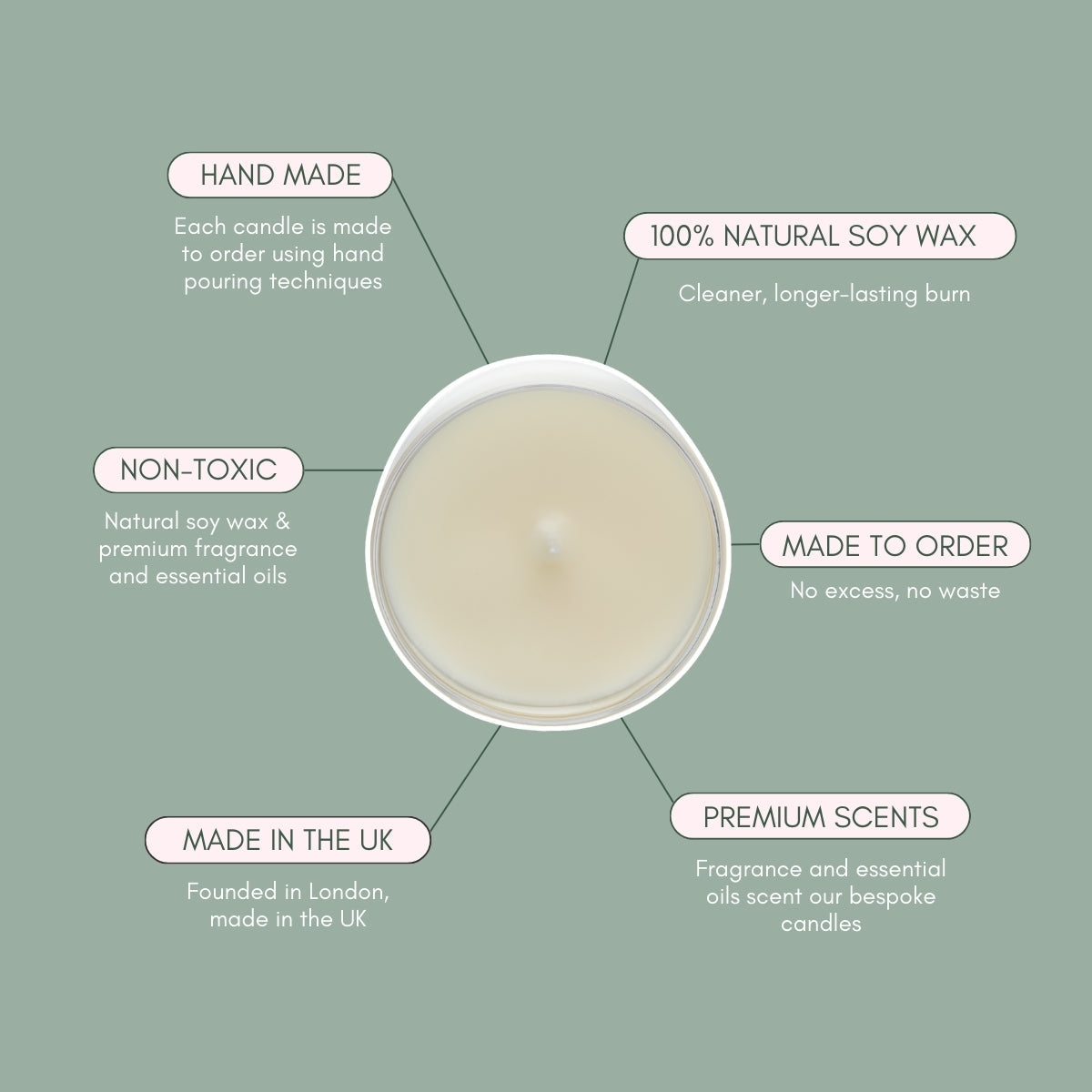 The Pear & Freesia Candle