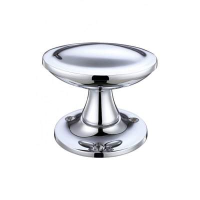 Indus Polished Chrome Handle Hardware Pack Privacy