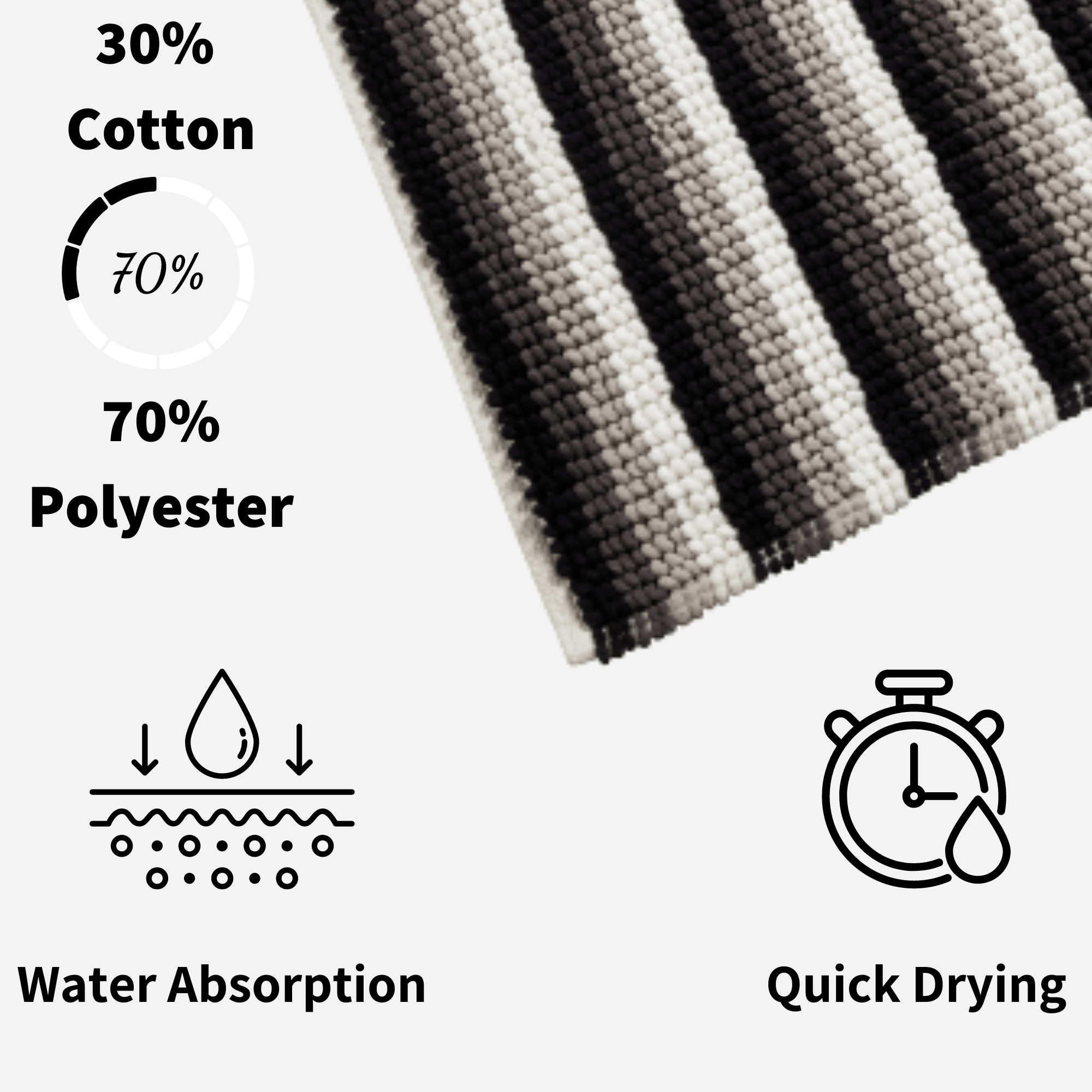 Padstow Super Soft Absorbent Stripe Bathmat 50 x 80 cm Quick-Drying Anti-Slip Durable Bathroom Accessory by OLIVIA ROCCO