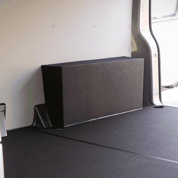 StabiliGrip wheel arch covers for FORD Transit Courier